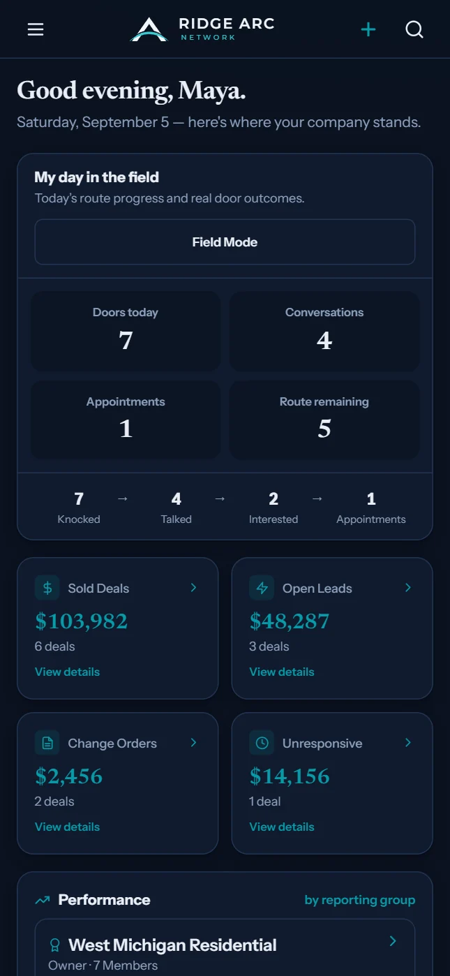 Current Ridge Arc mobile dashboard with demonstration data