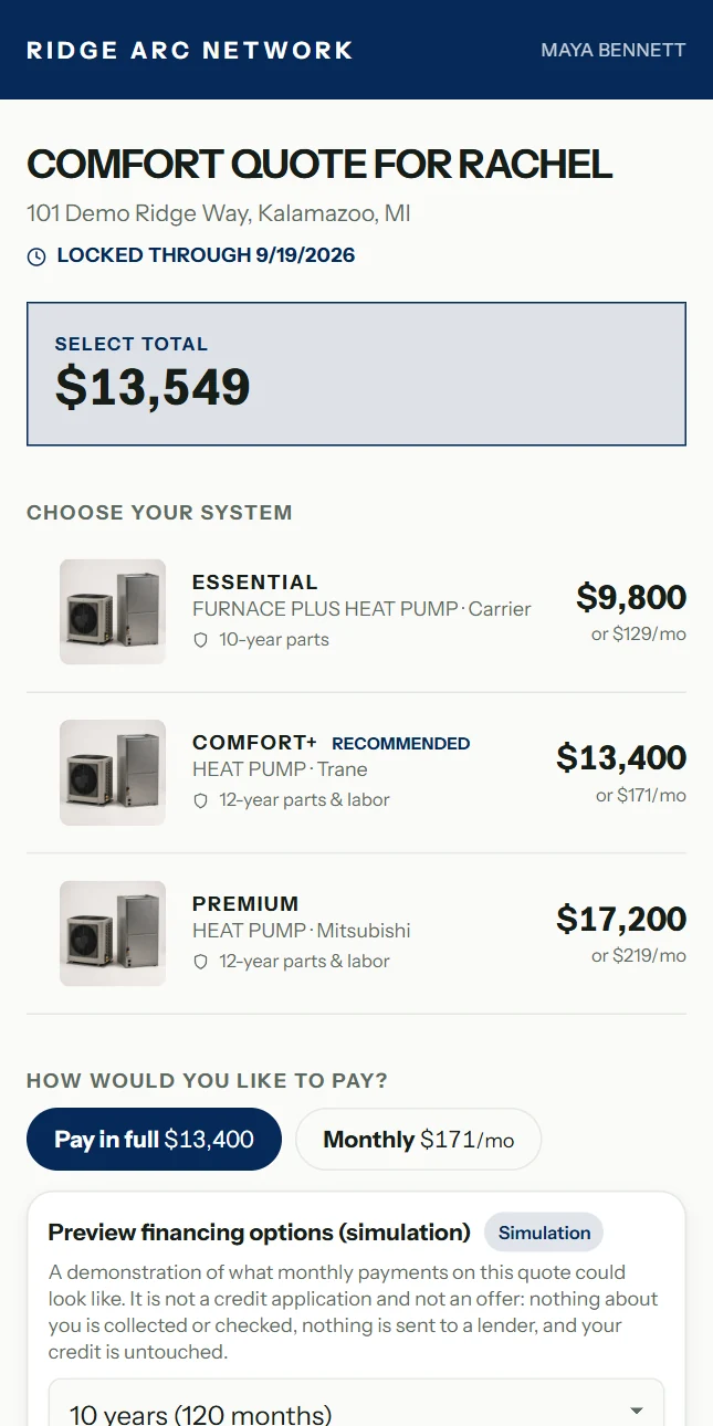 Current mobile sales proposal with demonstration equipment and pricing